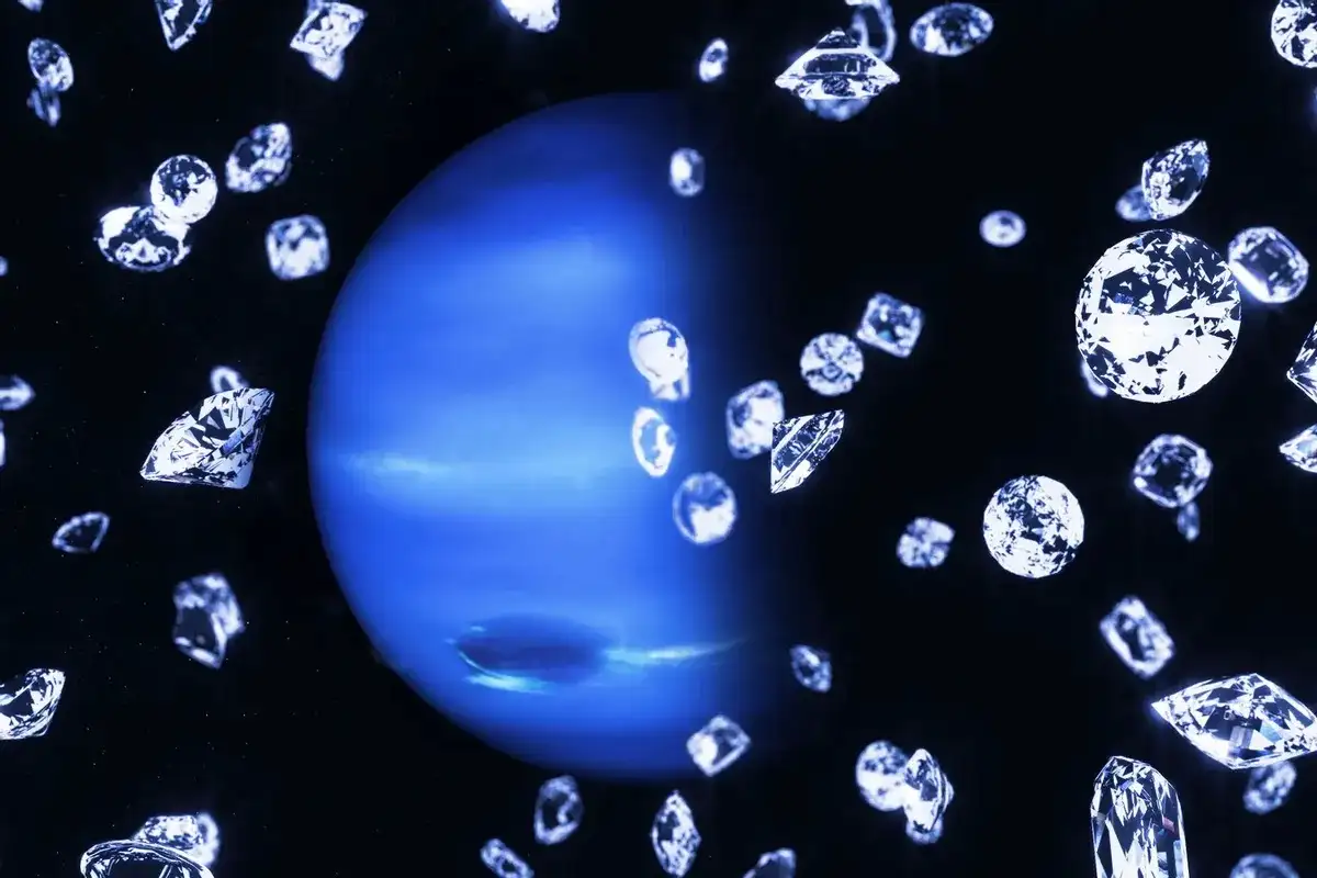 Diamond rain, Uranus, Neptune, Mini-Neptunes, X-FEL laser, Magnetic field, Carbon, Hydrocarbons, Pressure, Temperature